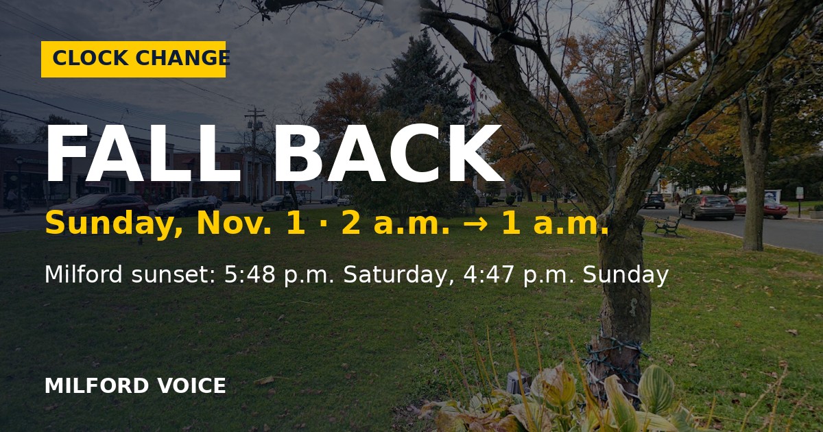 Fall Back cover card over the Milford Green: clocks change Sunday, Nov. 1, 2026